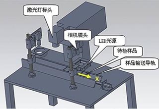 什么是PLC？