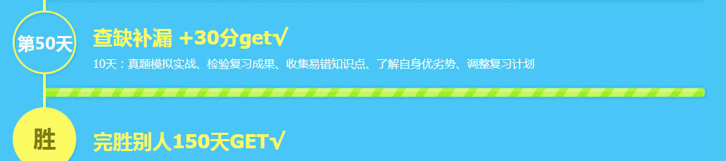 教学模块图示