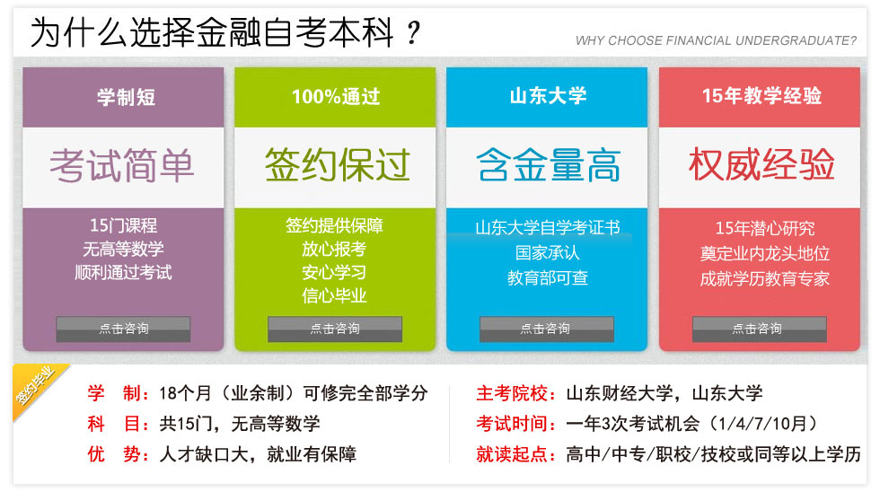 金融管理课程场景