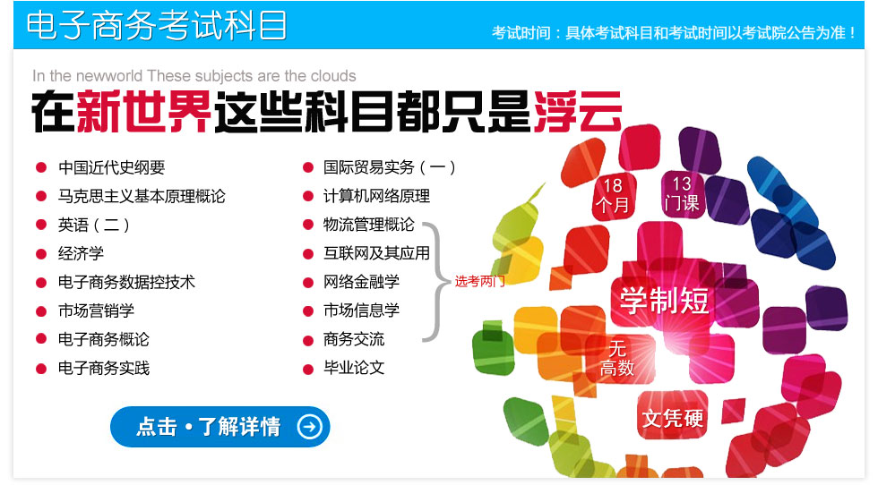 电商数据分析课程