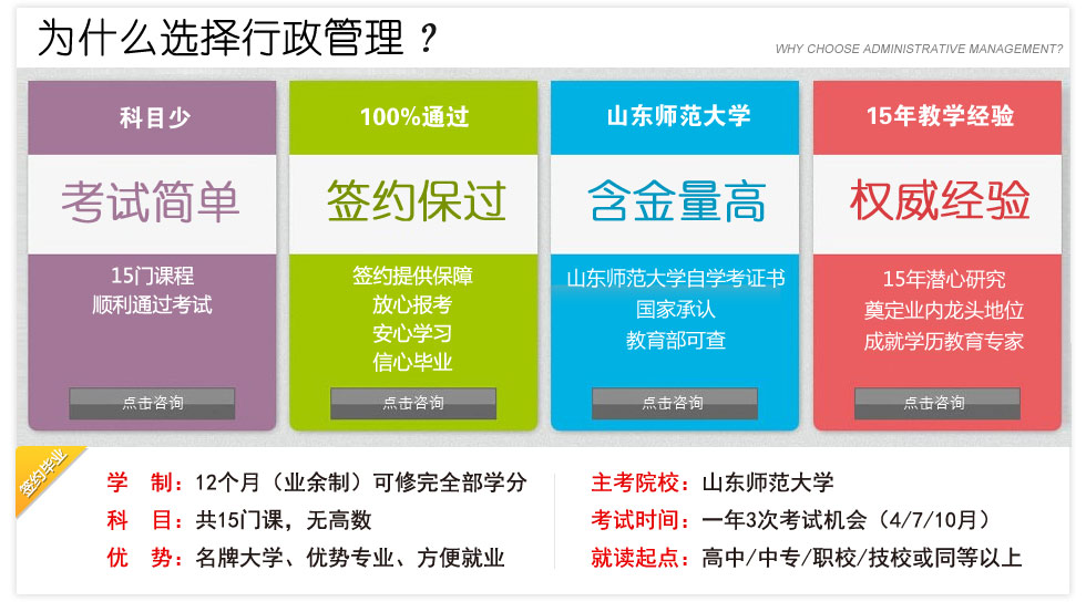 行政管理实务操作