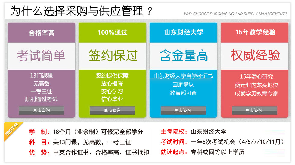 采购谈判实战演练