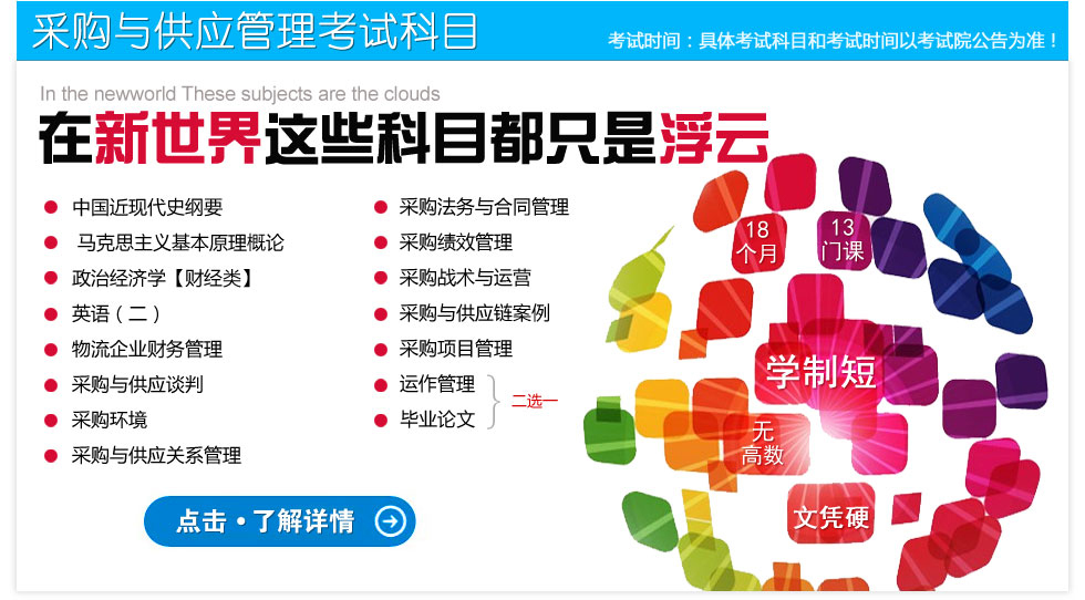 采购管理工具包