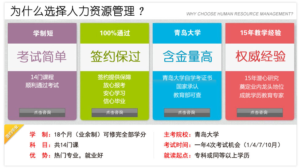 人力资源课程场景