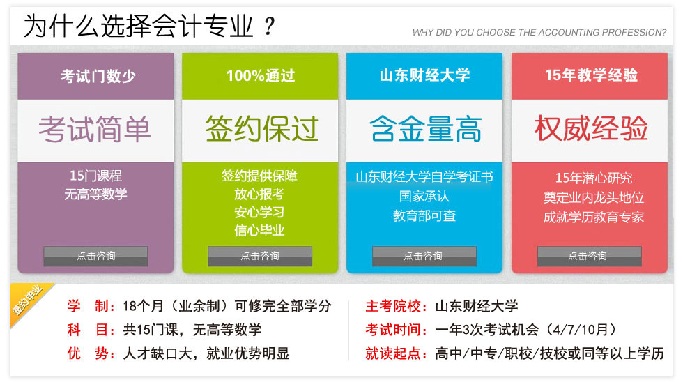 会计实务操作教学