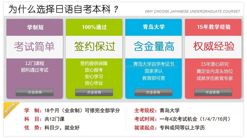 日语课程体系