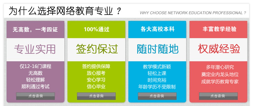 网络教育课程