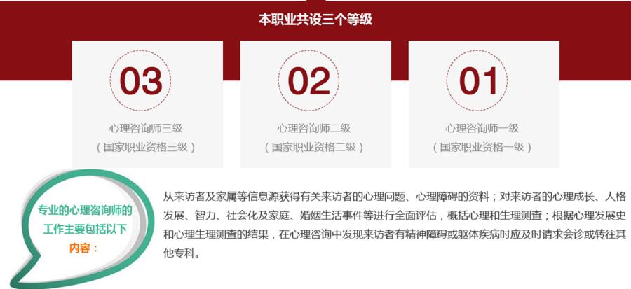 心理咨询师职业认证