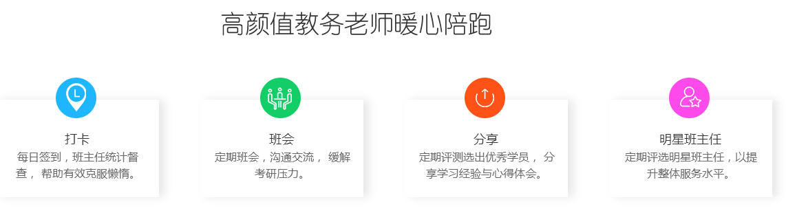 集训课程体系图解