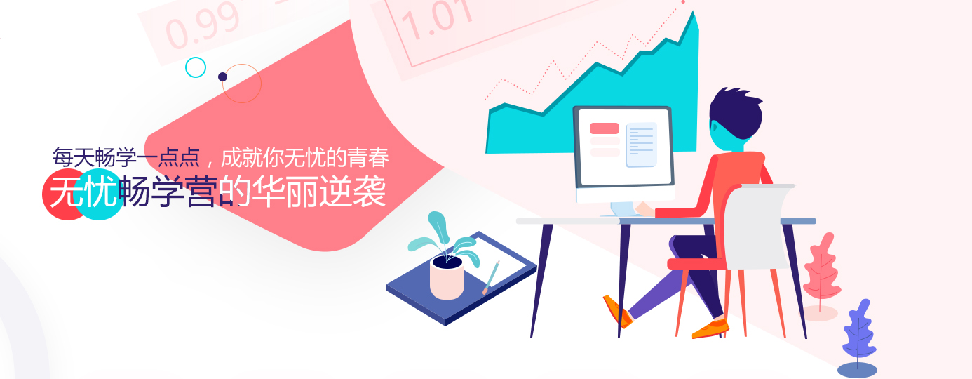 考研课程阶段图示