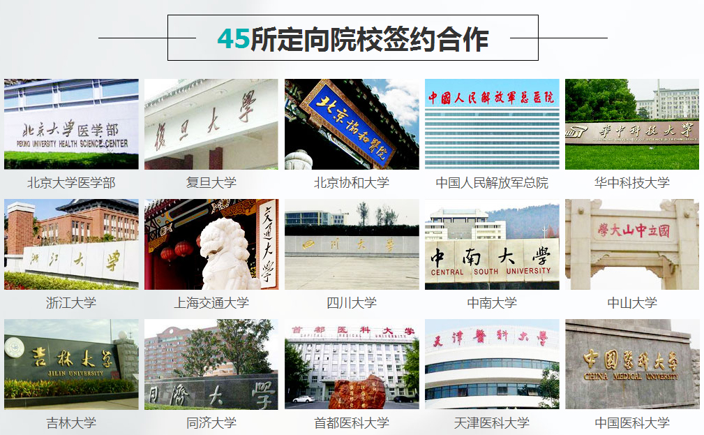 医学考研集训环境