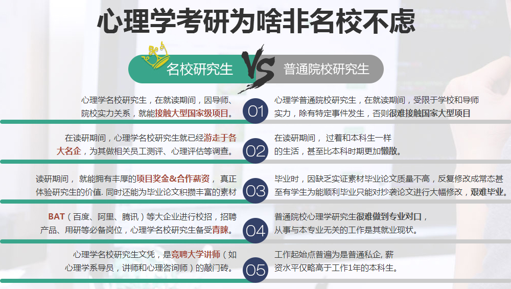 心理学考研无忧计划