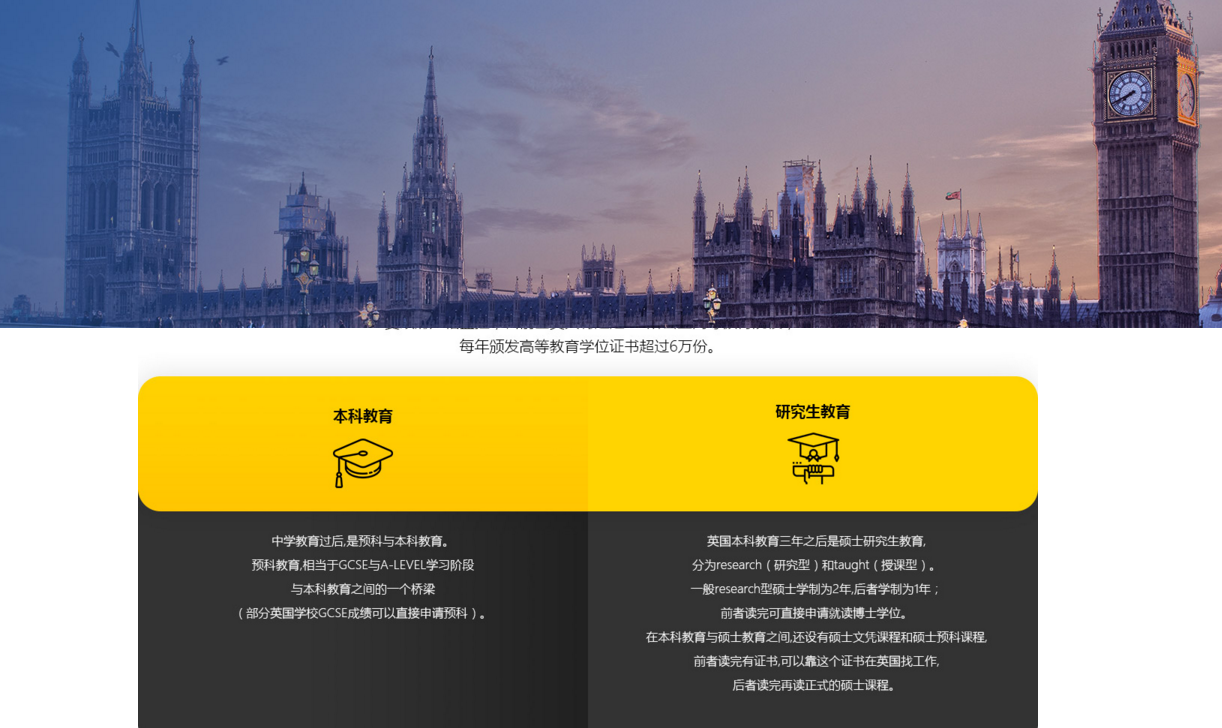英国大学校园