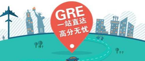 GRE在线特训课程体系