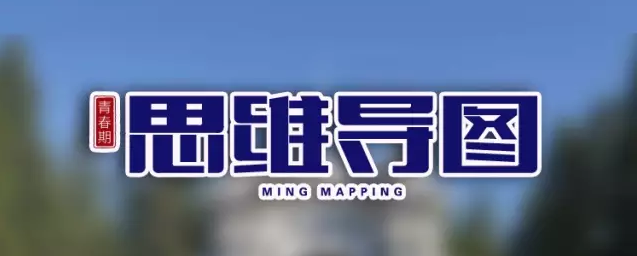 思维导图训练示意图