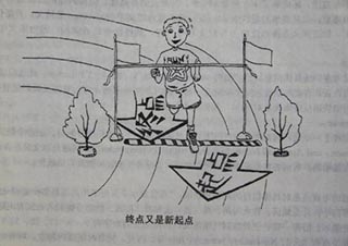 大二考研名校集训营