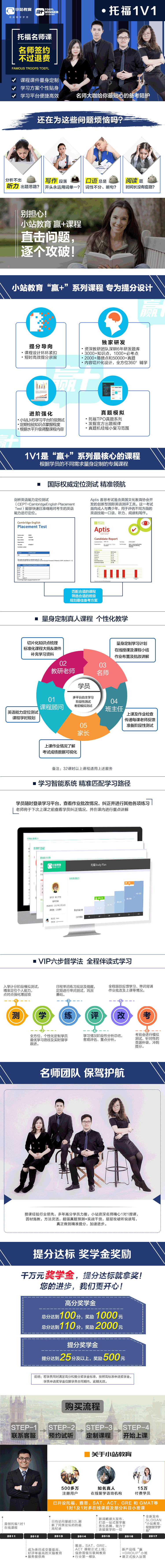 托福分段教学示意图