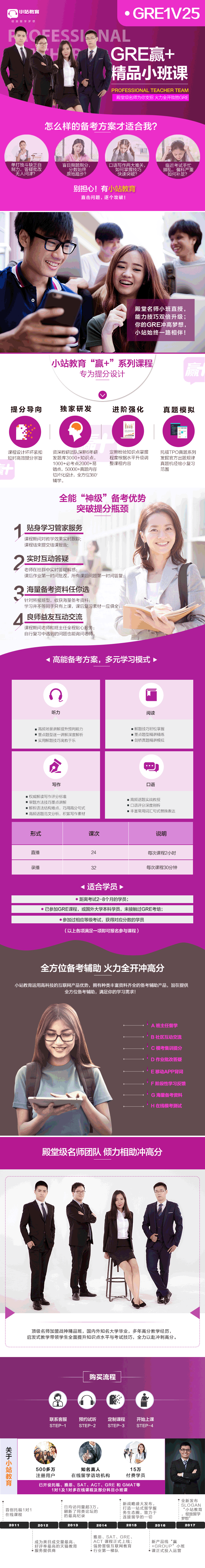 GRE课堂实景