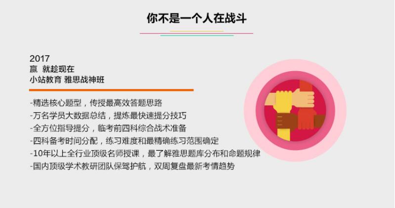 雅思专项培训课程