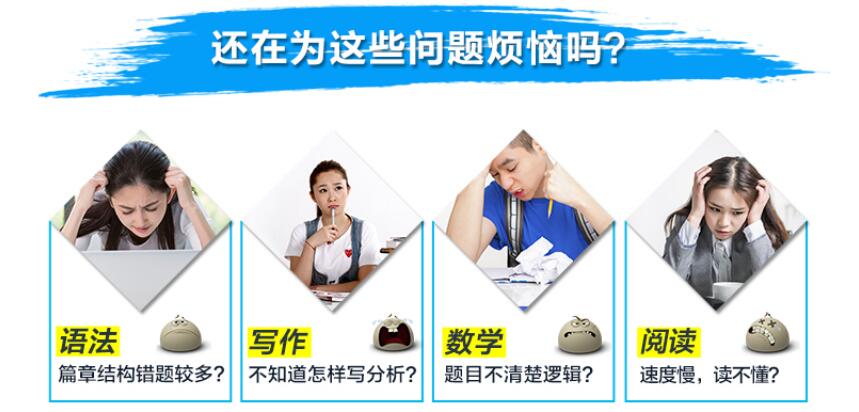 SAT强化课程示意图
