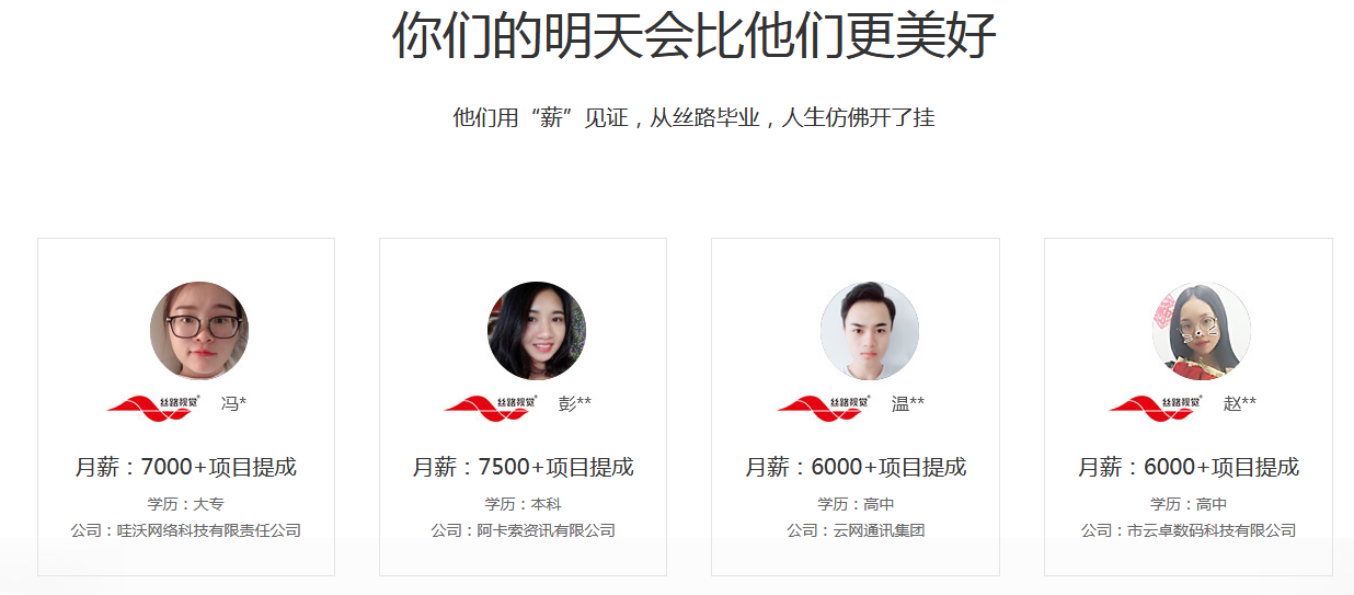建筑效果图制作实训