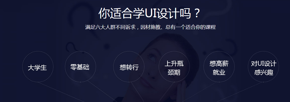 建筑可视化技术培训