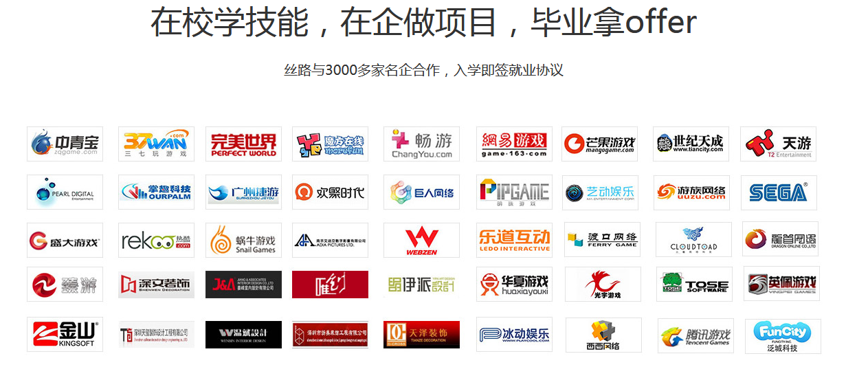 三维建筑表现实训