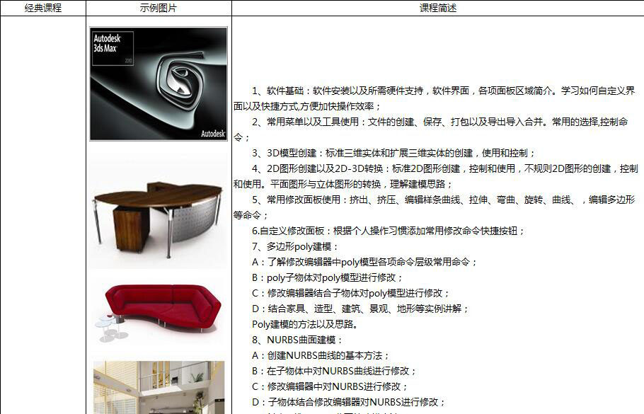 施工图专项训练