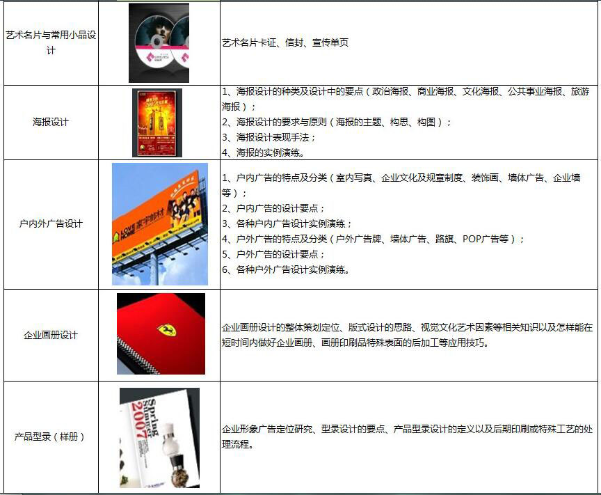 设计作品展示