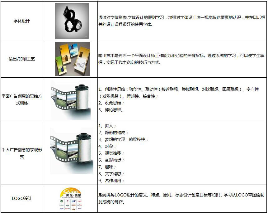 平面设计提高班3