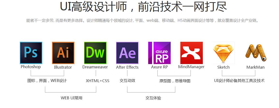 三维动作特效演示