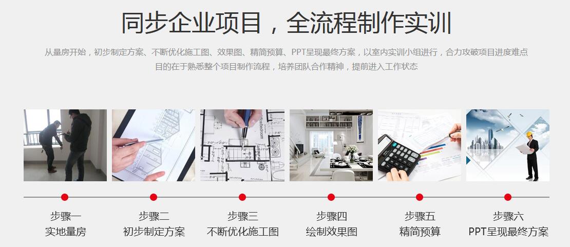 北京平面设计实训课堂