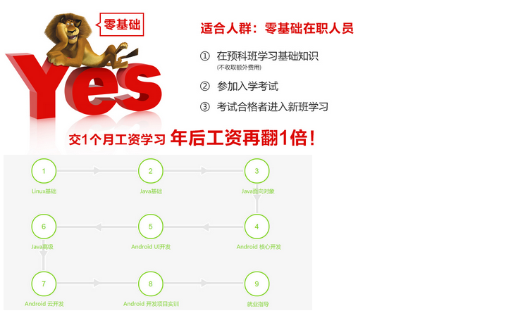 Android开发实训室