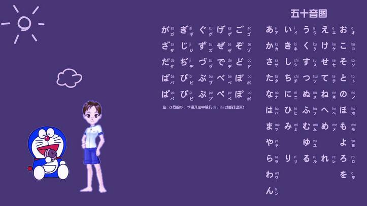 韩语礼仪实训课堂
