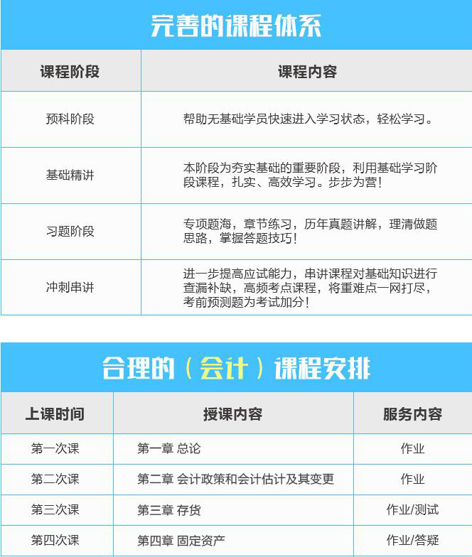 OMO教学模式示意图
