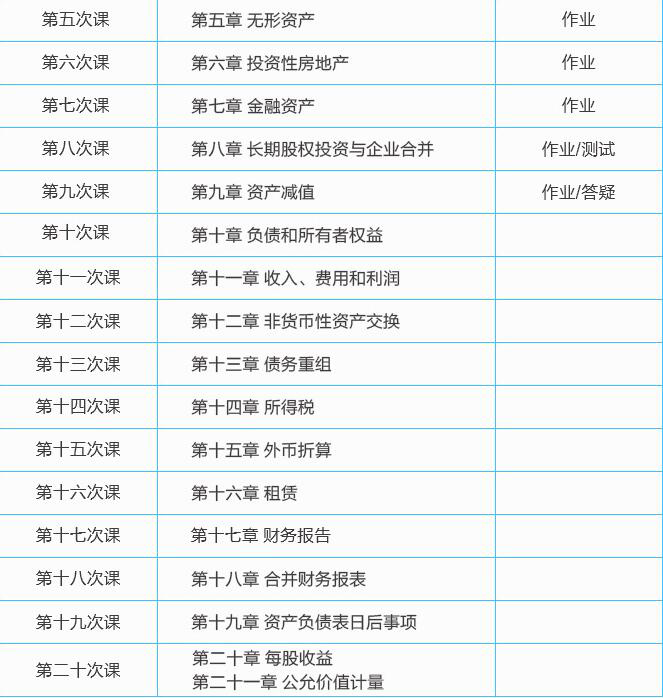 教学服务体系
