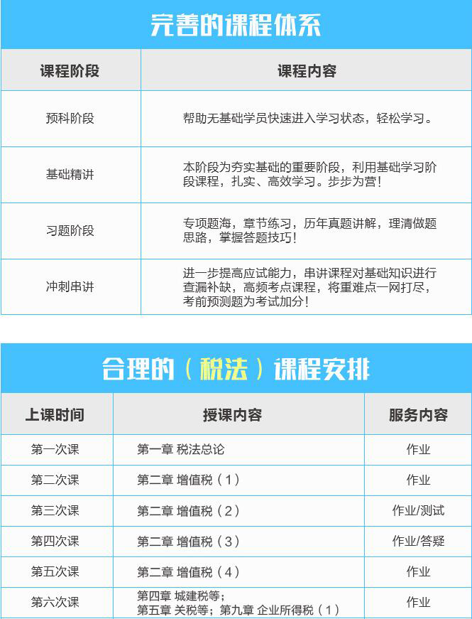 税法课程资料展示