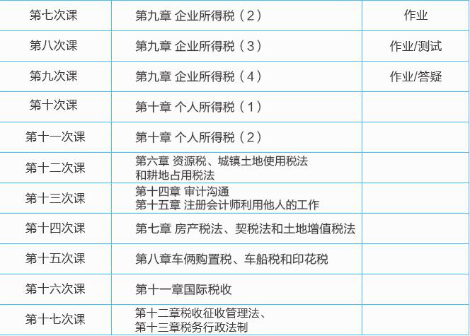 税法直播课程界面