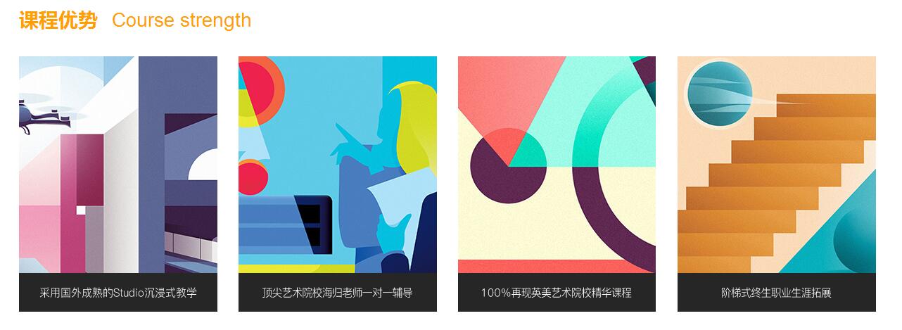作品集创作流程