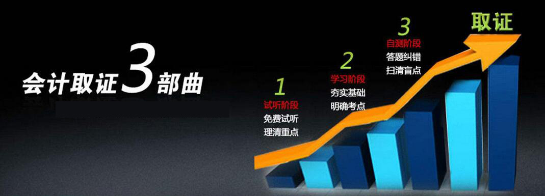 中级预科班教学场景