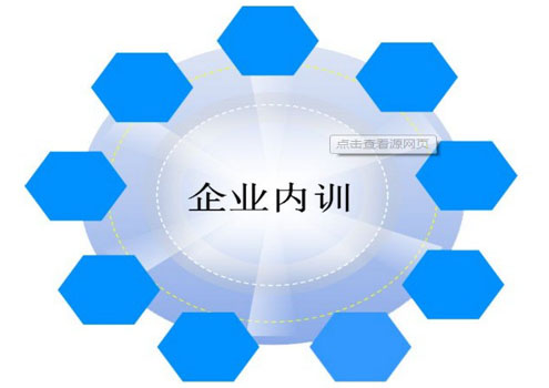 企业内训（通用管理）