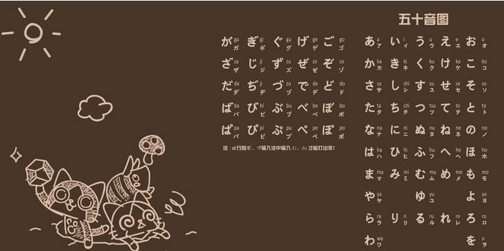 日语分级课程体系