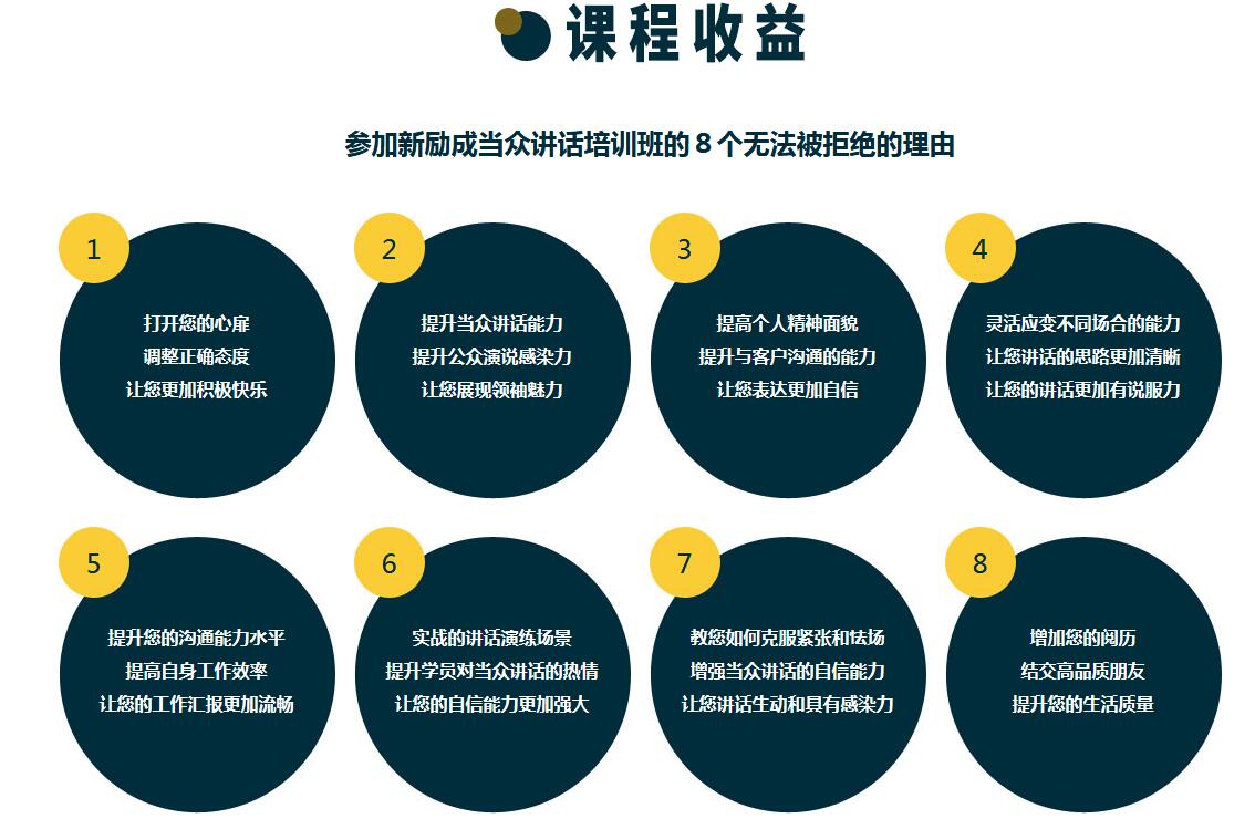 结业成果展示