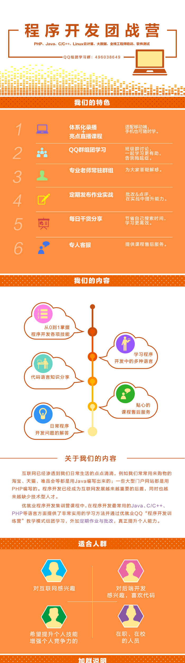 Java开发环境配置