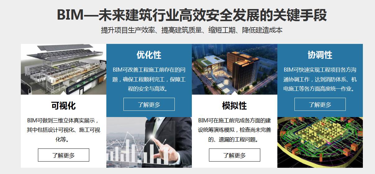 BIM培训服务