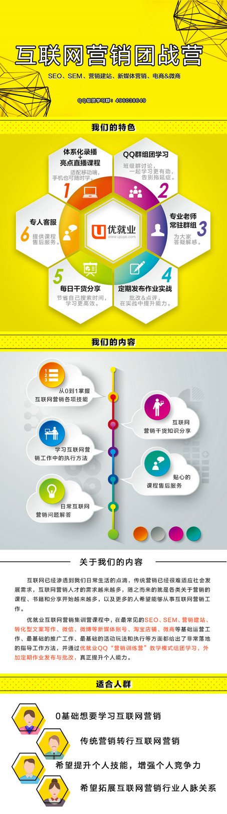 建站技术实训场景