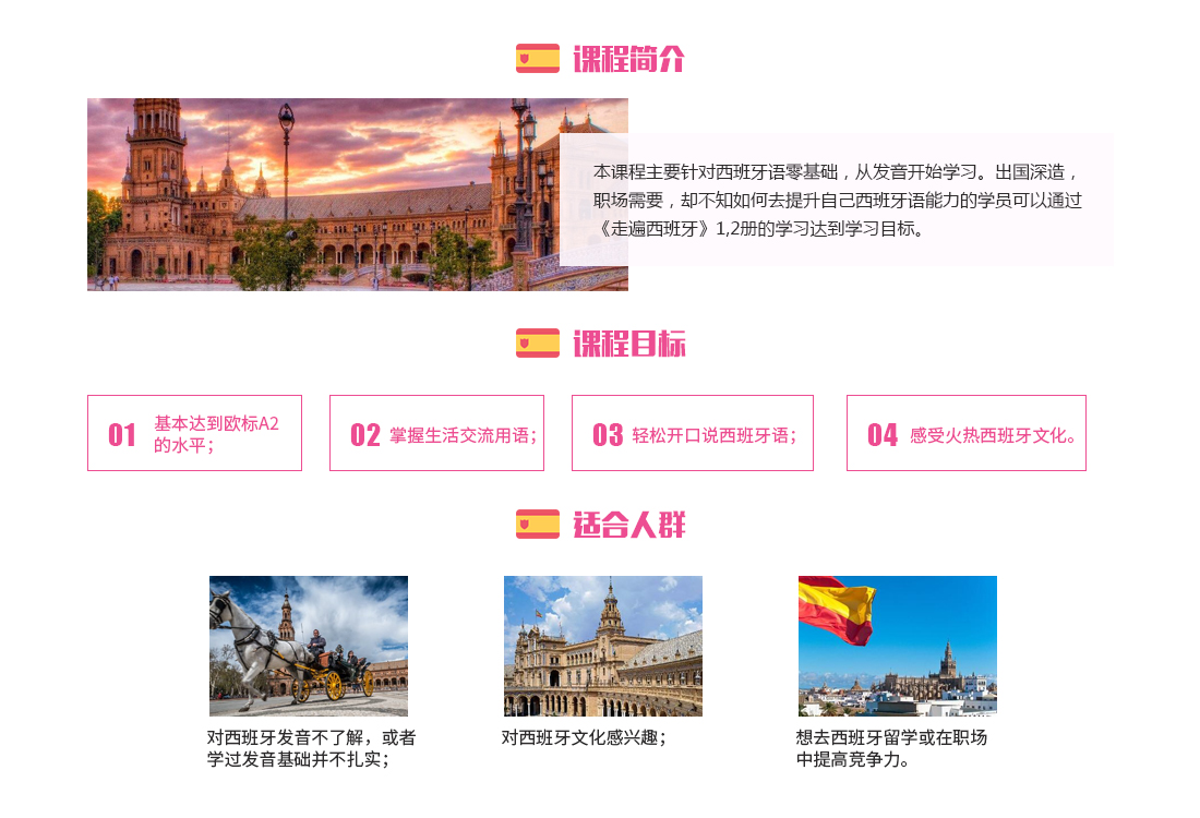 西班牙语课程资料展示