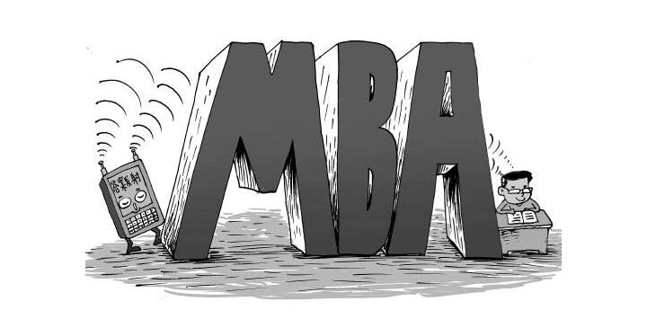 MBA面试系统培训
