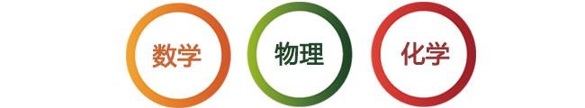 数学思维训练课堂