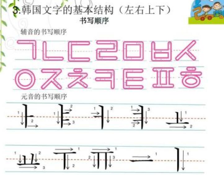 韩语教材展示